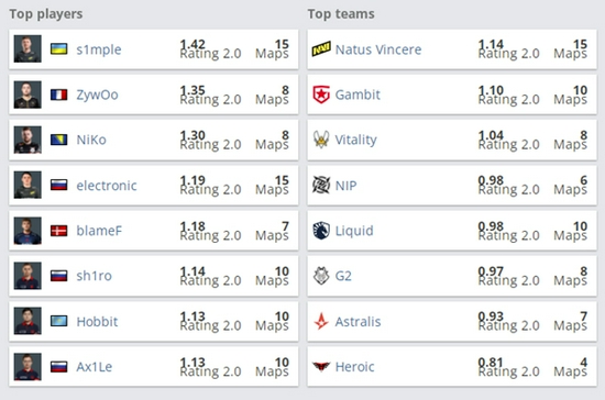 获取2025年网鱼运动上衣的机会，限量免费领取