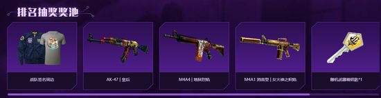 石宇奇寄语战斗精神 CAC 2025圆满落幕