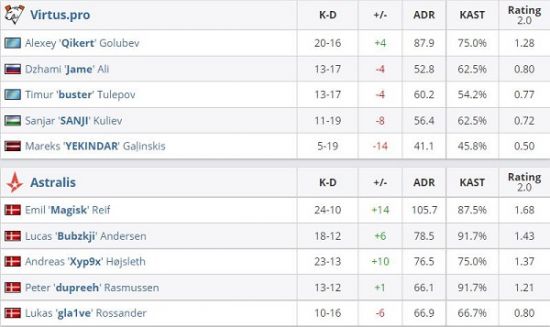 FIFA足球游戏新篇章：与世嘉的合作前景分析