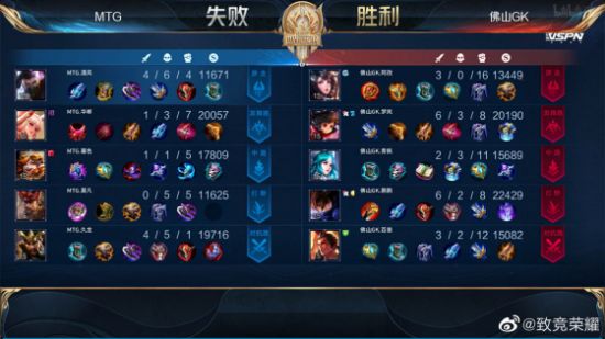 电竞赛事推动产业多元化发展与影响力扩展